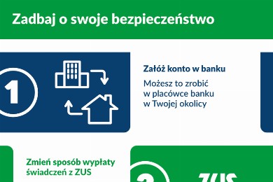 Zdjęcie ilustracyjne wpisu: „Bezpiecznie, zdrowo, bezgotówkowo”
