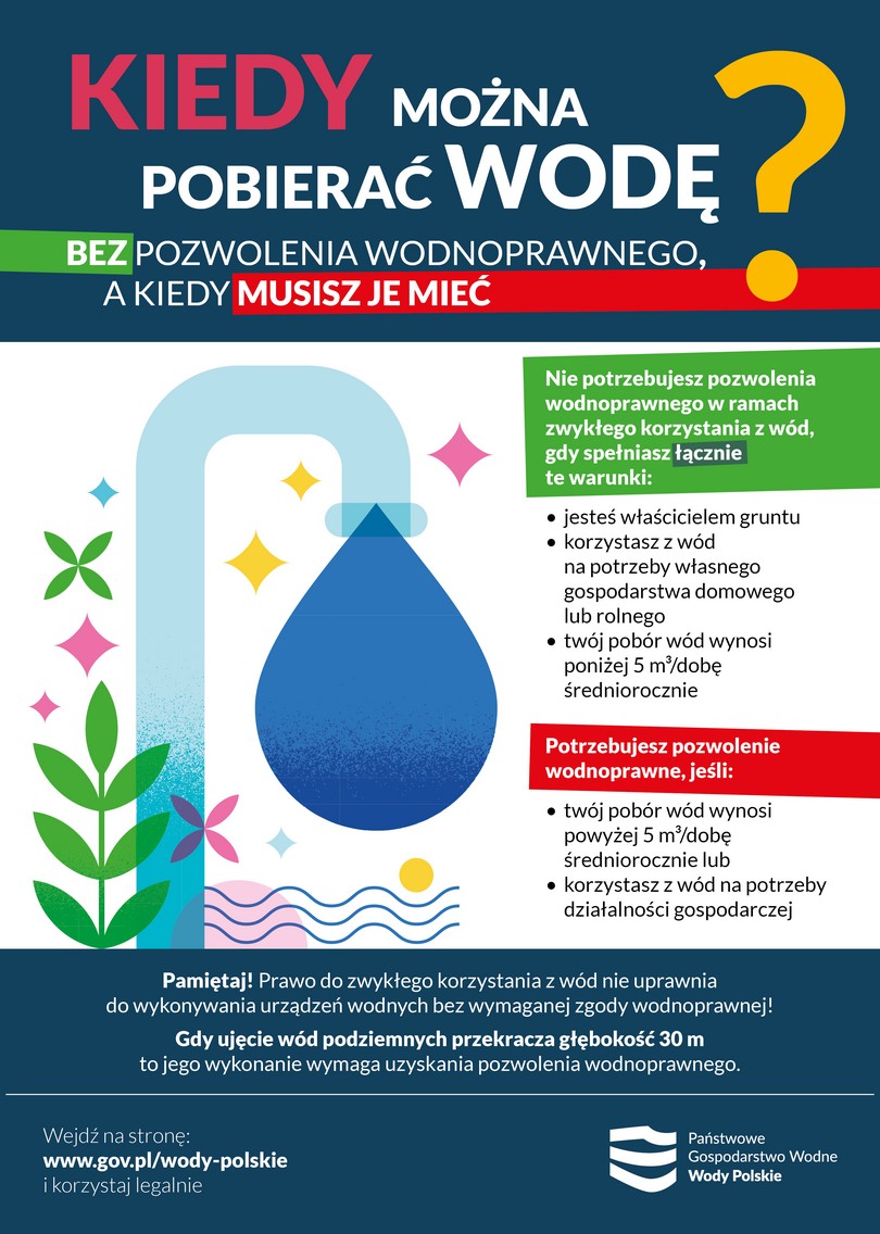 Zdjęcie ilustracyjne wpisu: Ile wody możesz pobierać bez pozwolenia